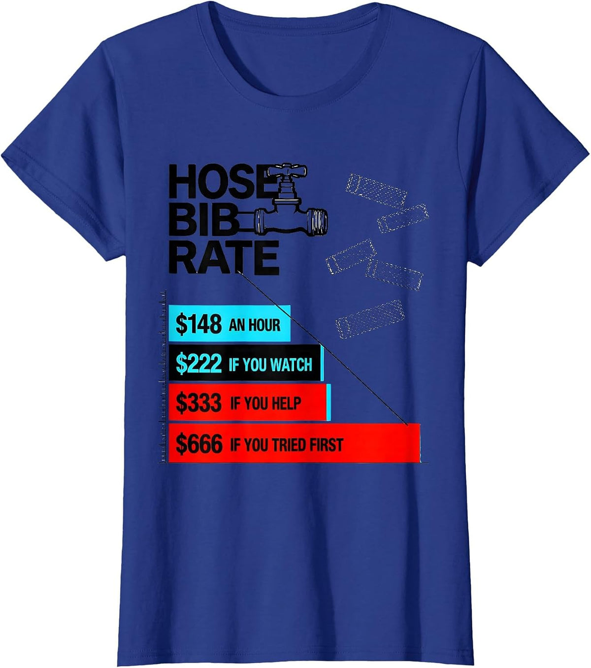 Women's HOSE BIB RATE Funny Plumber Hourly Rate Gift T-Shirt - Royal Blue