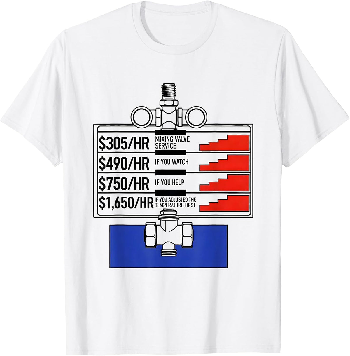 Men's Mixing Valve Service Funny Plumber Hourly Rate Joke T-Shirt - White