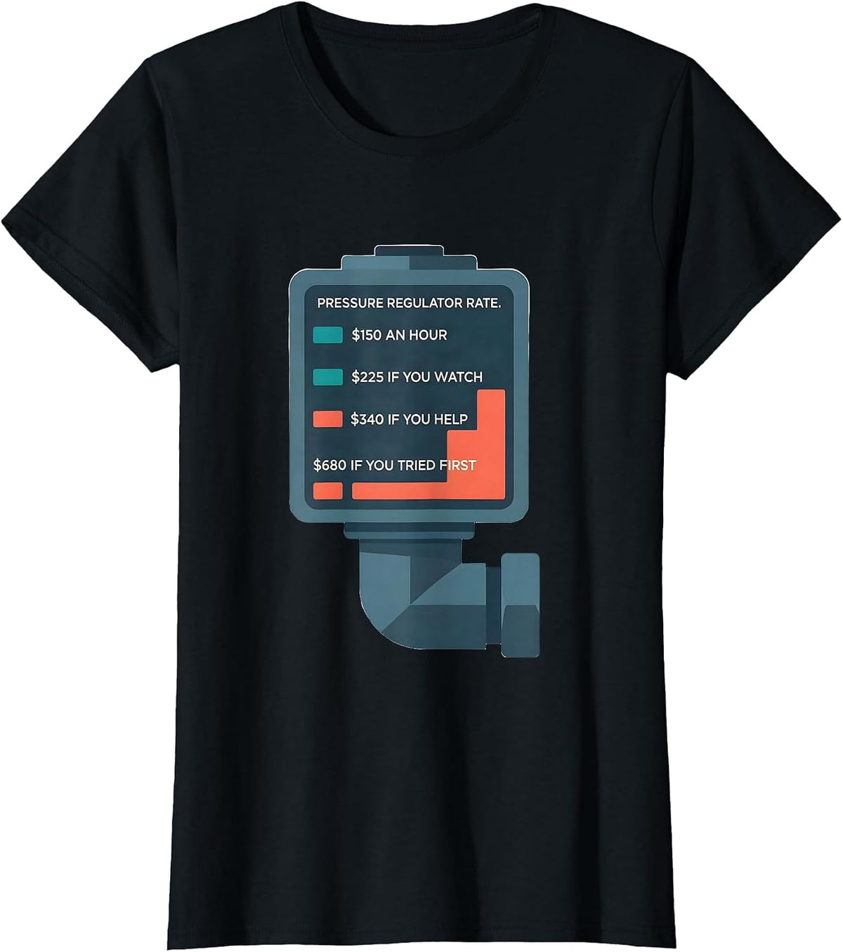 Pressure Regulator Rate Funny Plumber Hourly Rate Humor T-Shirt - Black
