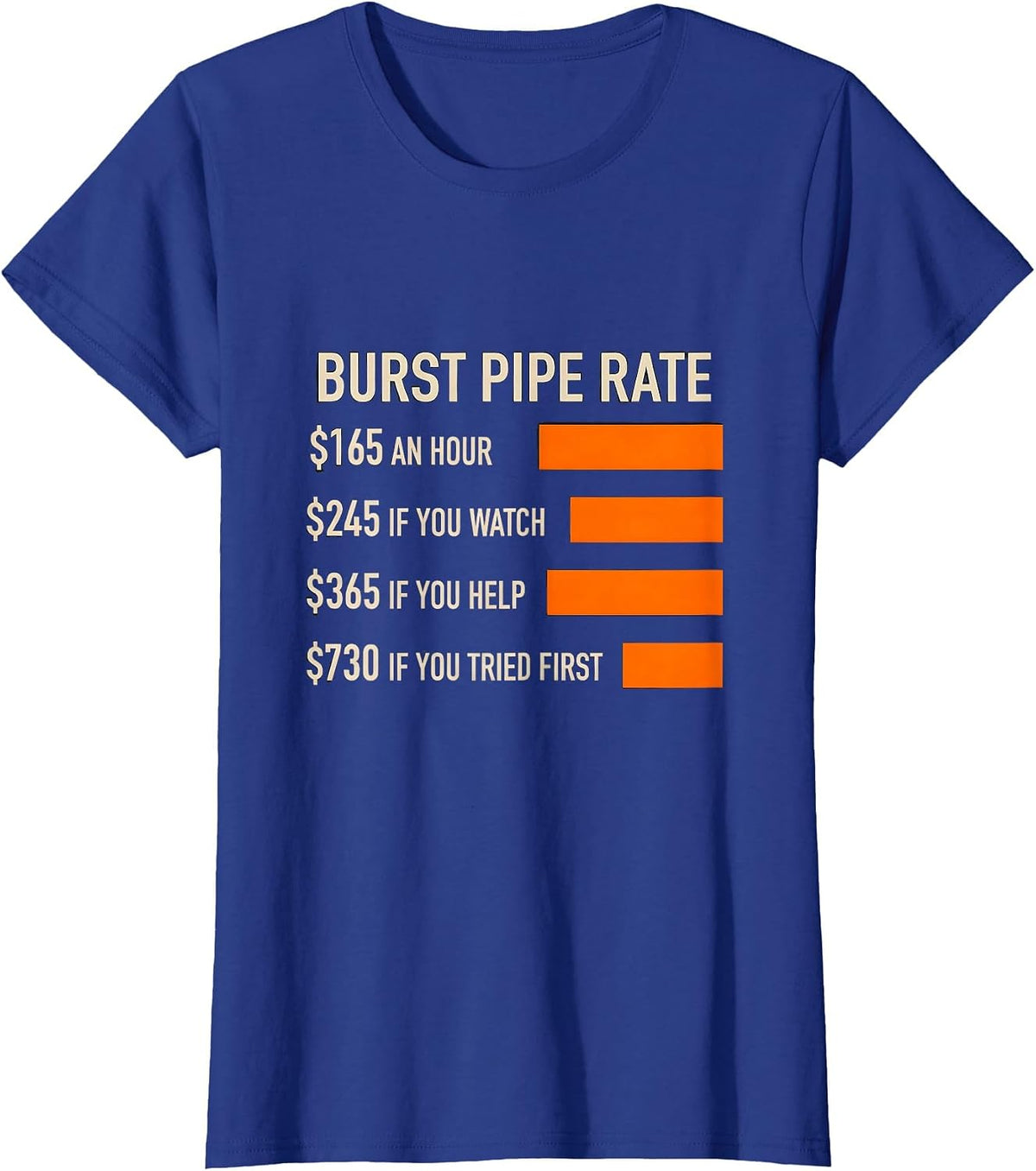 Women's Burst Pipe Rate Funny Plumber Hourly Rate Gift T-Shirt - Royal Blue