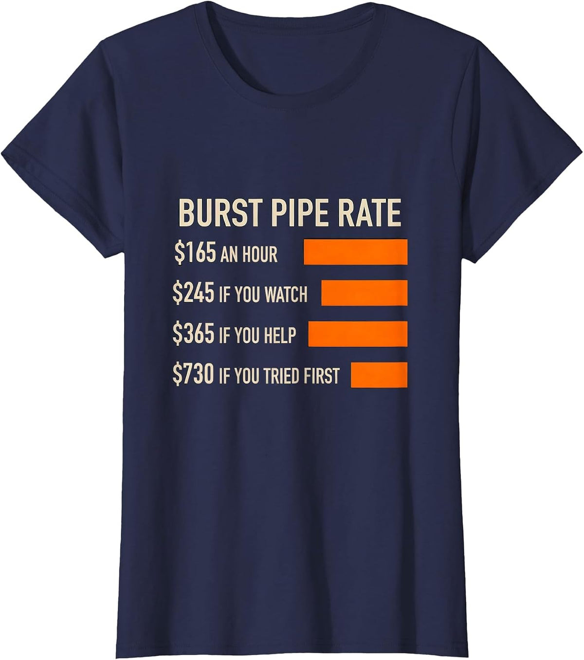 Women's Burst Pipe Rate Funny Plumber Hourly Rate Gift T-Shirt - Navy Blue