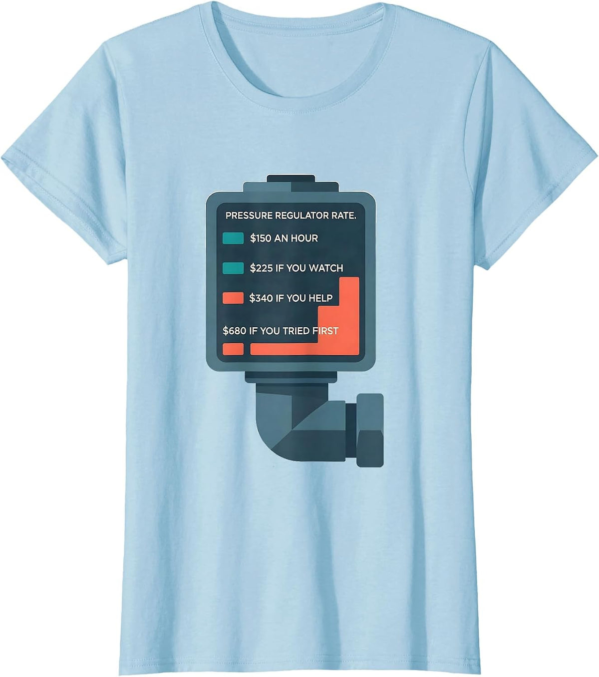 Pressure Regulator Rate Funny Plumber Hourly Rate Humor T-Shirt - Baby Blue
