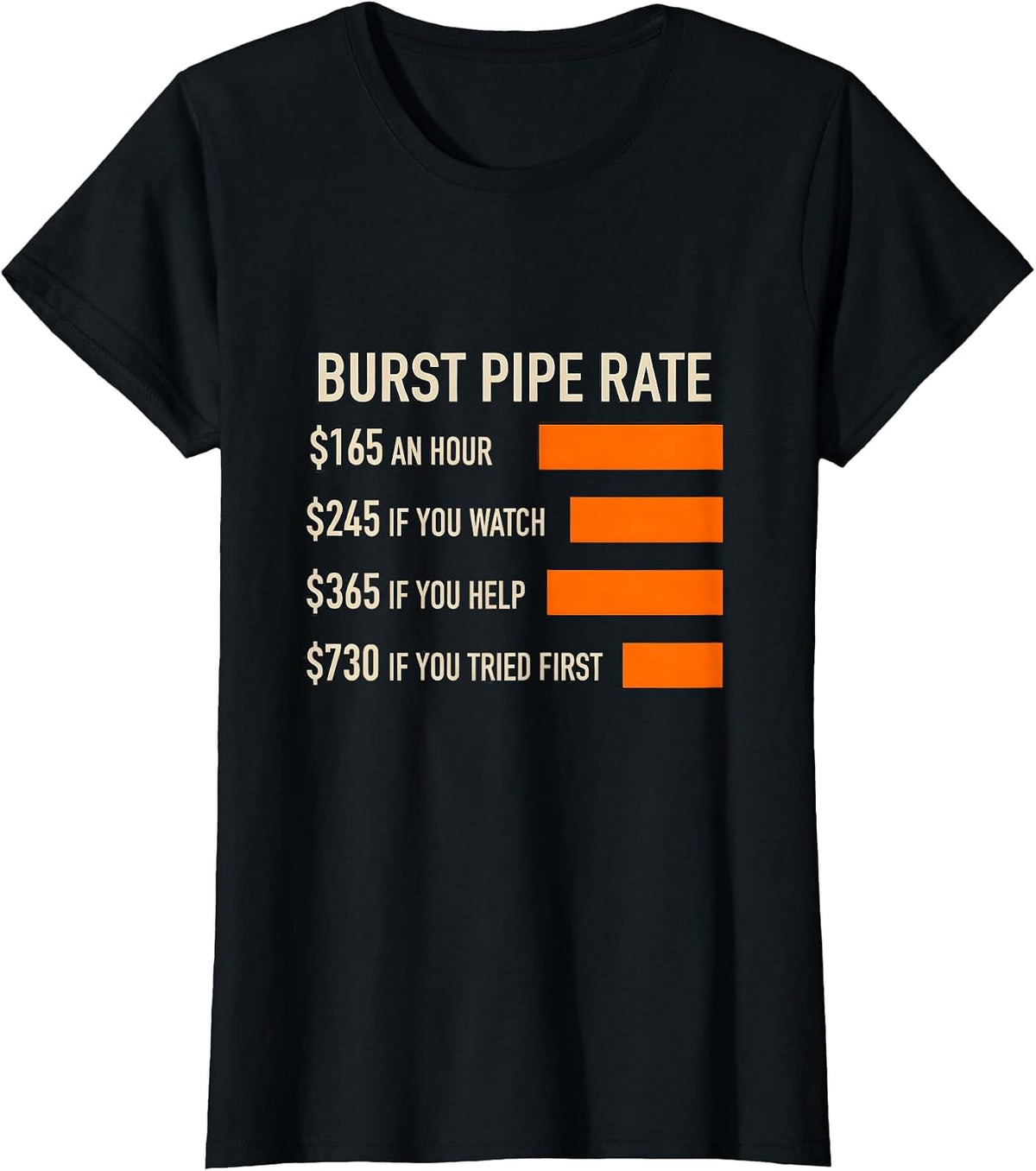 Women's Burst Pipe Rate Funny Plumber Hourly Rate Gift T-Shirt - Black