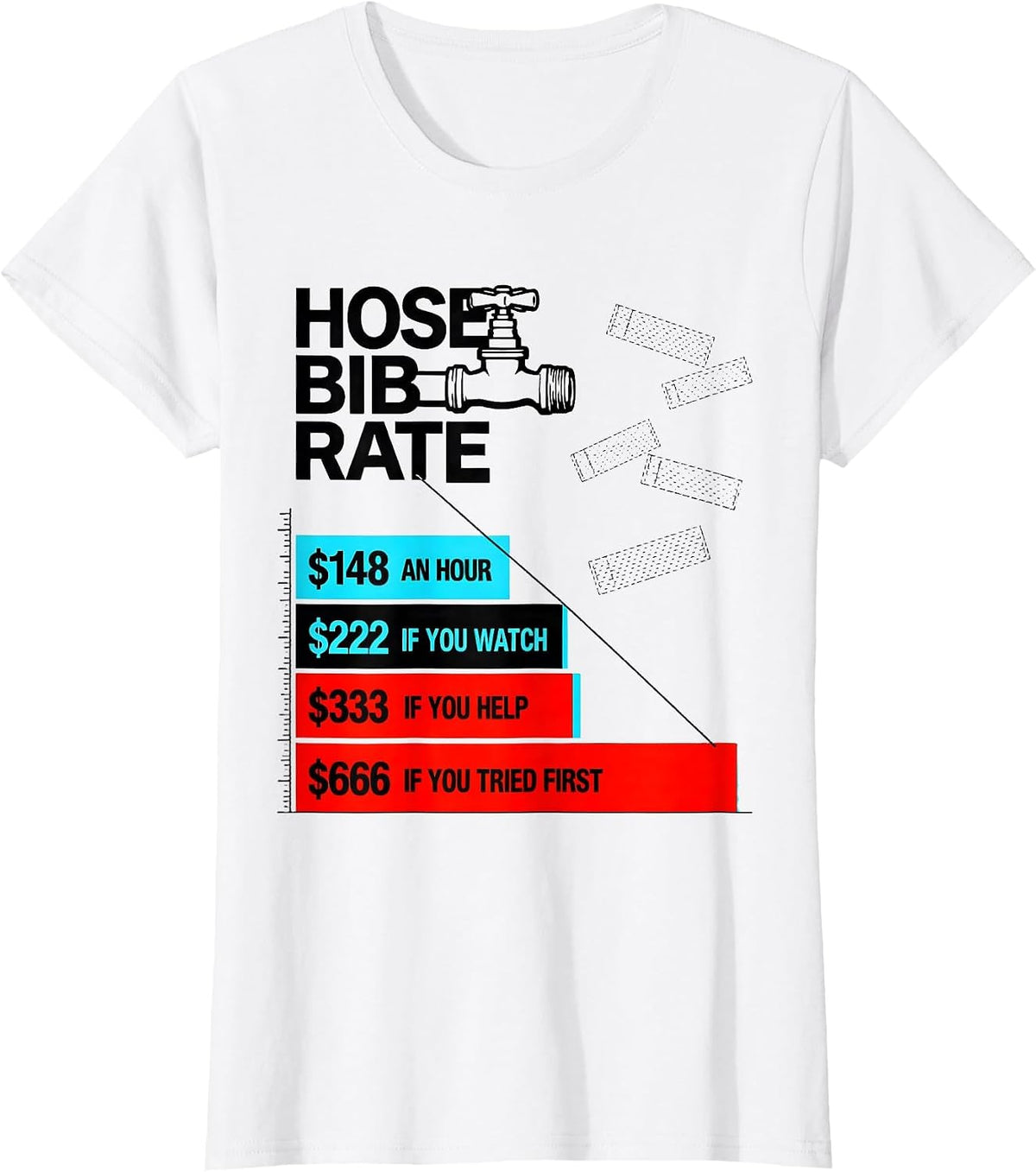 Women's HOSE BIB RATE Funny Plumber Hourly Rate Gift T-Shirt - White