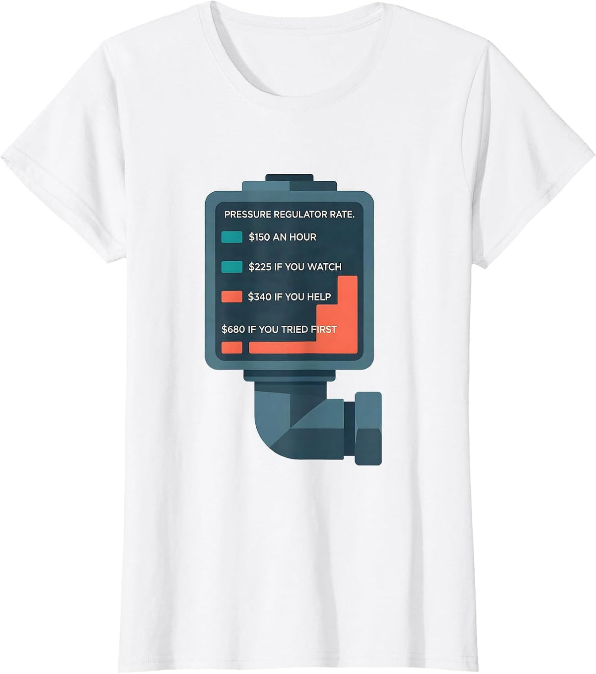 Pressure Regulator Rate Funny Plumber Hourly Rate Humor T-Shirt - White