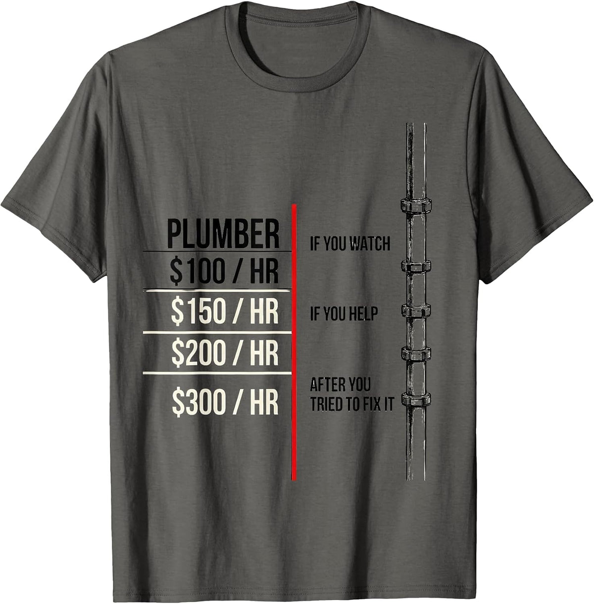 Plumber Hourly Rate Funny Plumbing Joke Gift T-Shirt - Asphalt Grey
