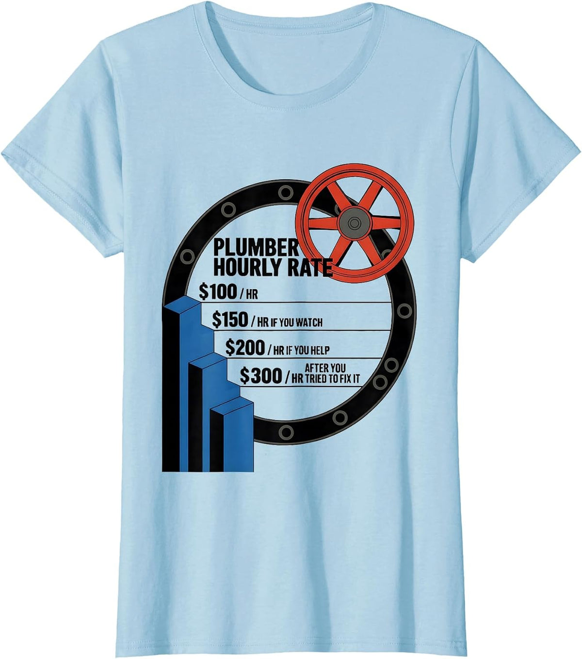Women's Plumber Hourly Rate Funny Plumbing Gift T-Shirt - Baby Blue