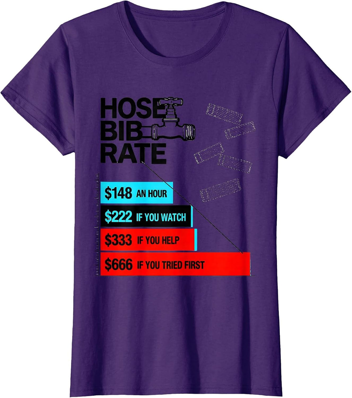 Women's HOSE BIB RATE Funny Plumber Hourly Rate Gift T-Shirt - Purple
