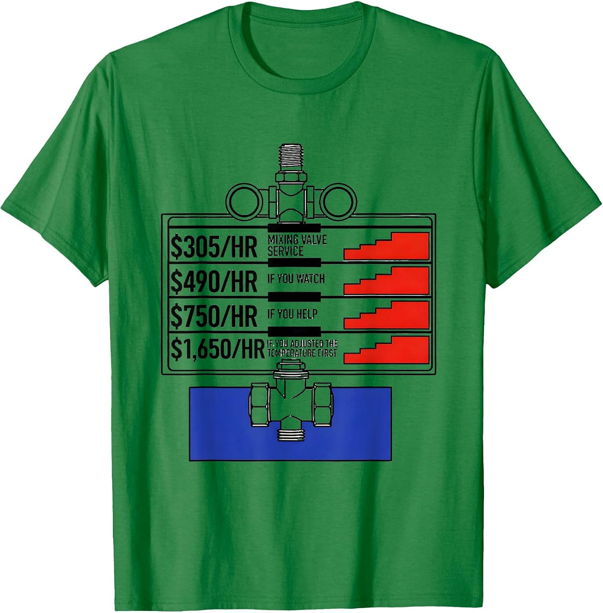 Men's Mixing Valve Service Funny Plumber Hourly Rate Joke T-Shirt - Kelly Green