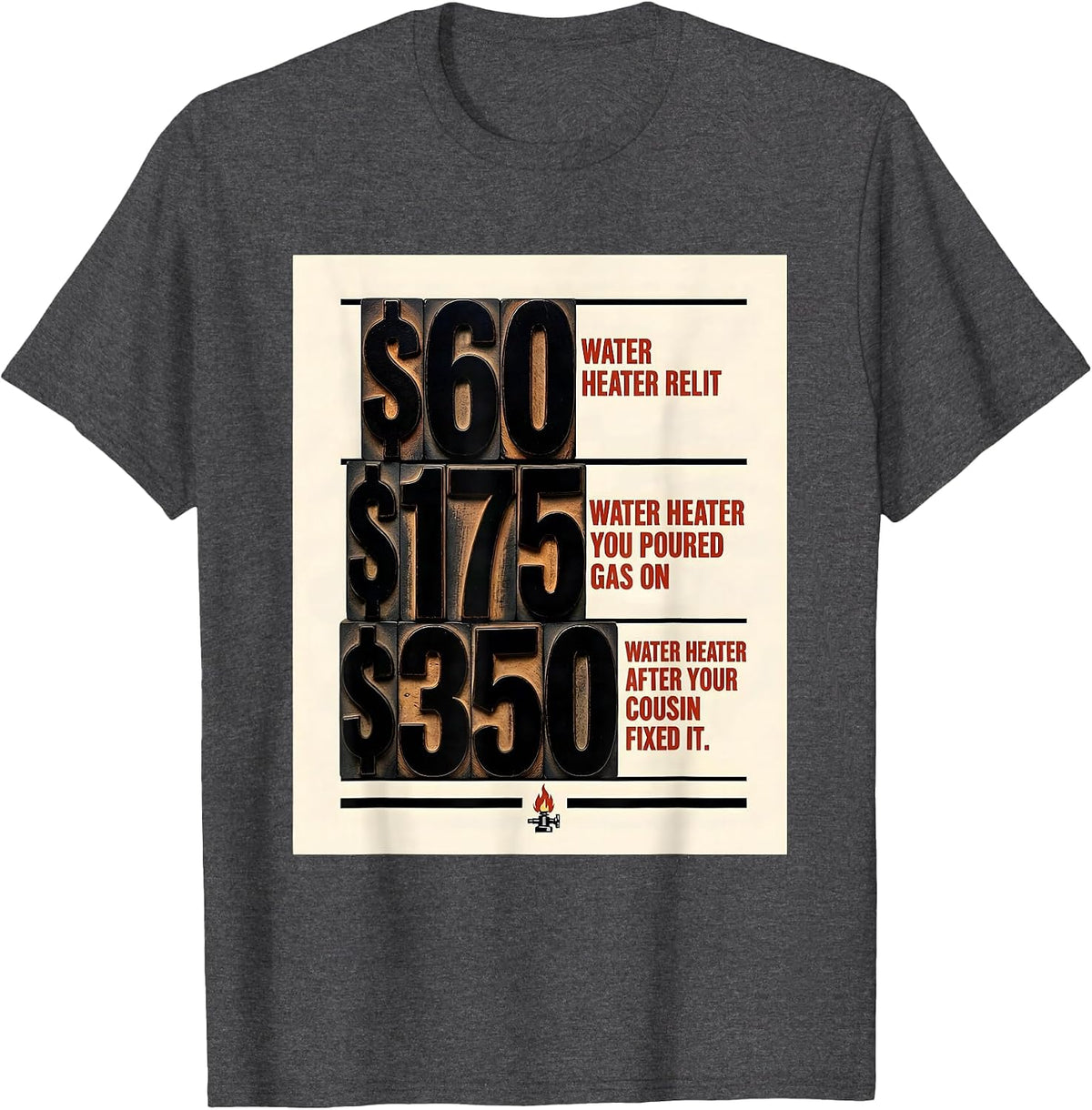 Men's Water Heater Relit $60 Funny Plumber Occupational Humor T-Shirt - Dark Heather Grey