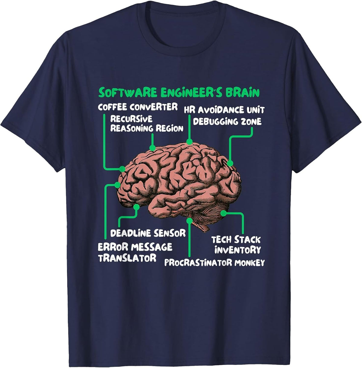 Software Engineer's Brain Funny Tech T-Shirt - Navy Blue