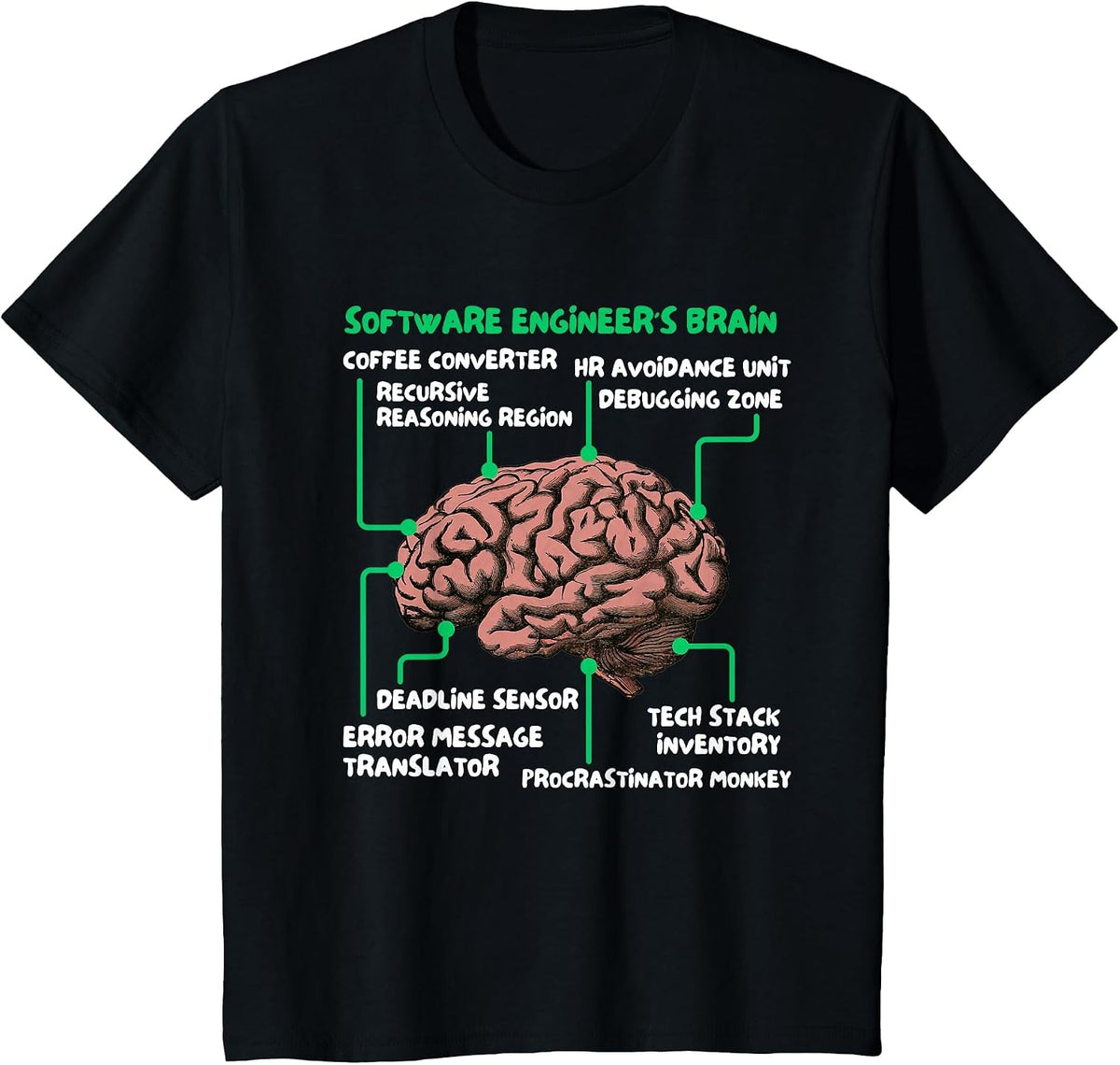 Software Engineer's Brain Funny Tech T-Shirt - Black