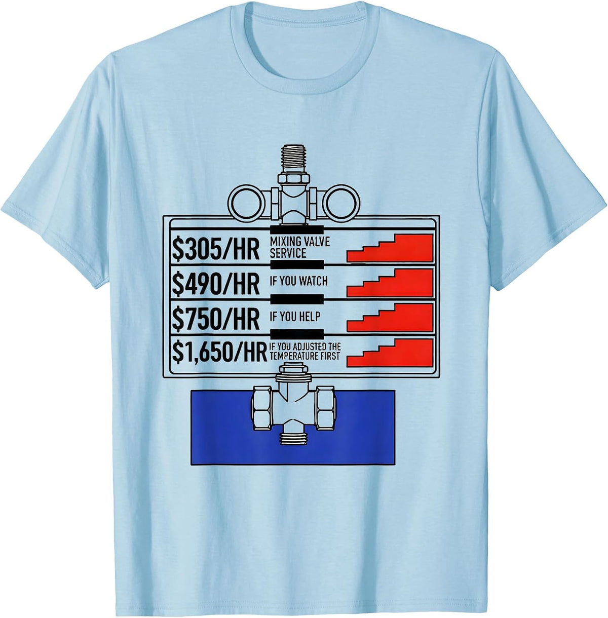 Men's Mixing Valve Service Funny Plumber Hourly Rate Joke T-Shirt - Baby Blue
