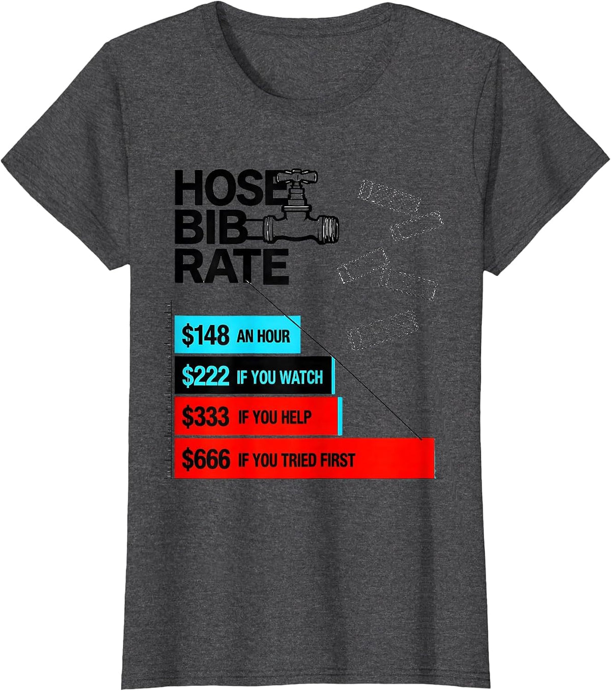 Women's HOSE BIB RATE Funny Plumber Hourly Rate Gift T-Shirt - Dark Heather Grey