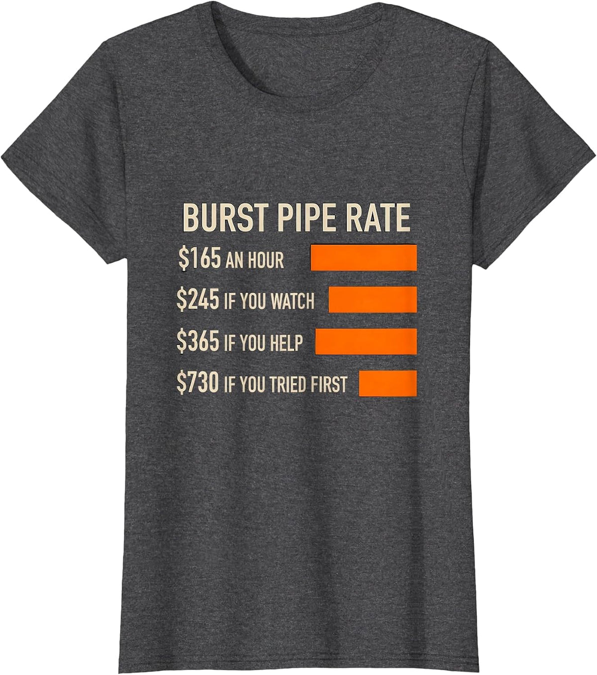Women's Burst Pipe Rate Funny Plumber Hourly Rate Gift T-Shirt - Dark Heather Grey
