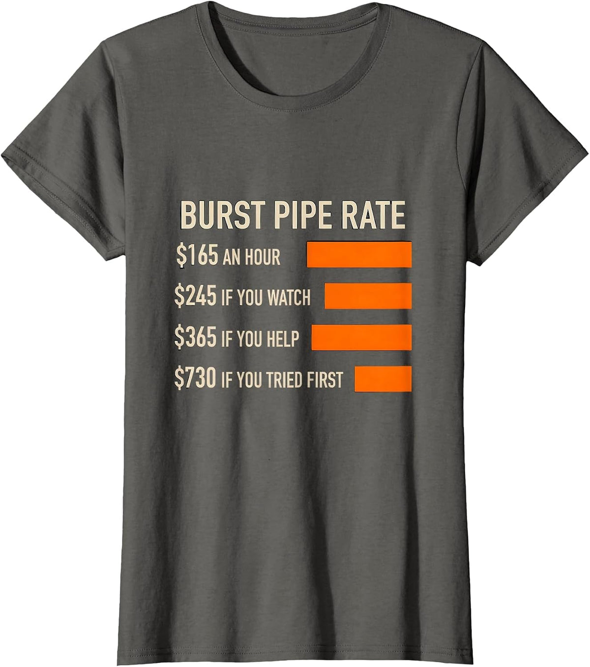 Women's Burst Pipe Rate Funny Plumber Hourly Rate Gift T-Shirt - Asphalt Grey