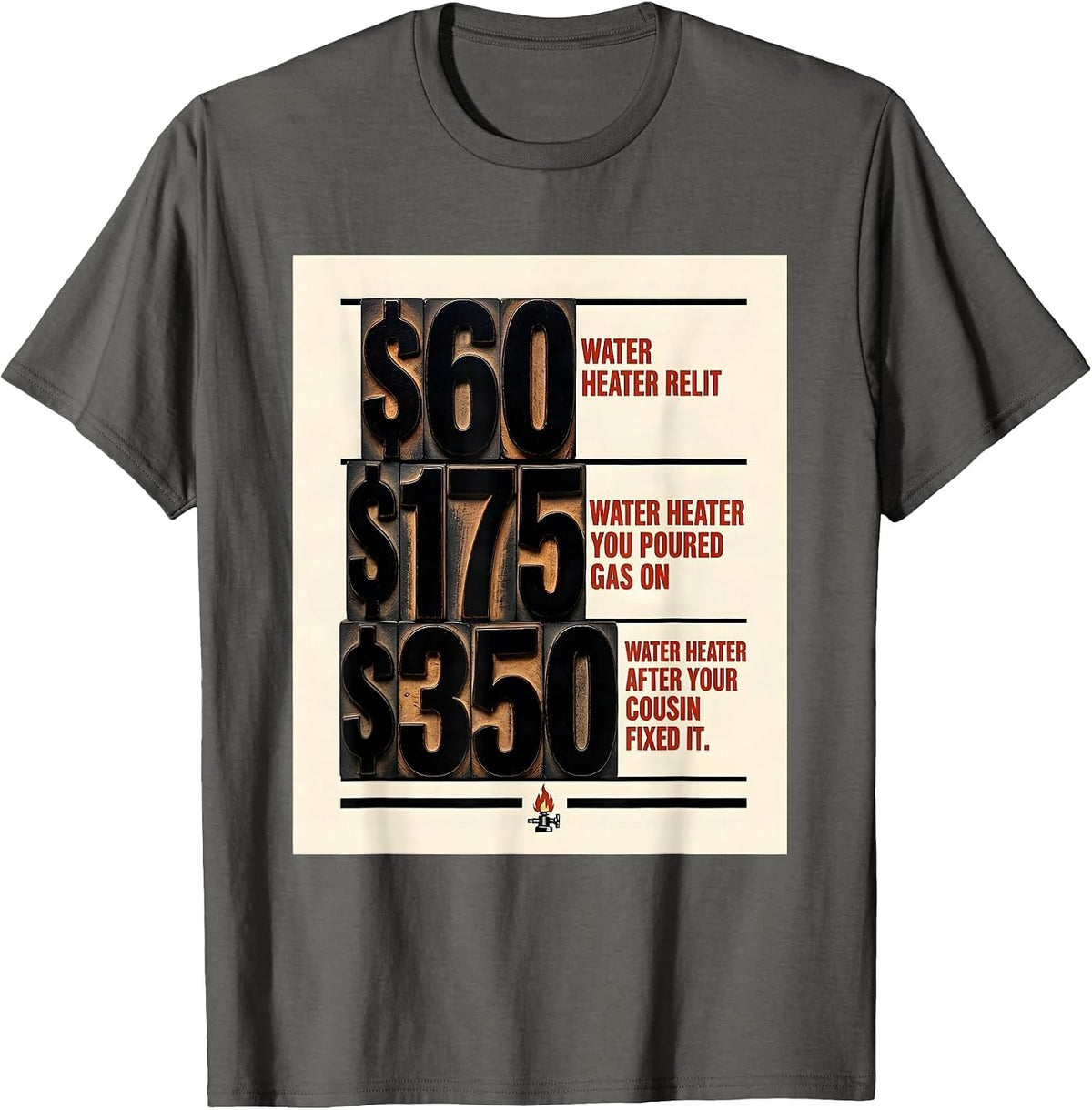 Men's Water Heater Relit $60 Funny Plumber Occupational Humor T-Shirt - Asphalt Grey