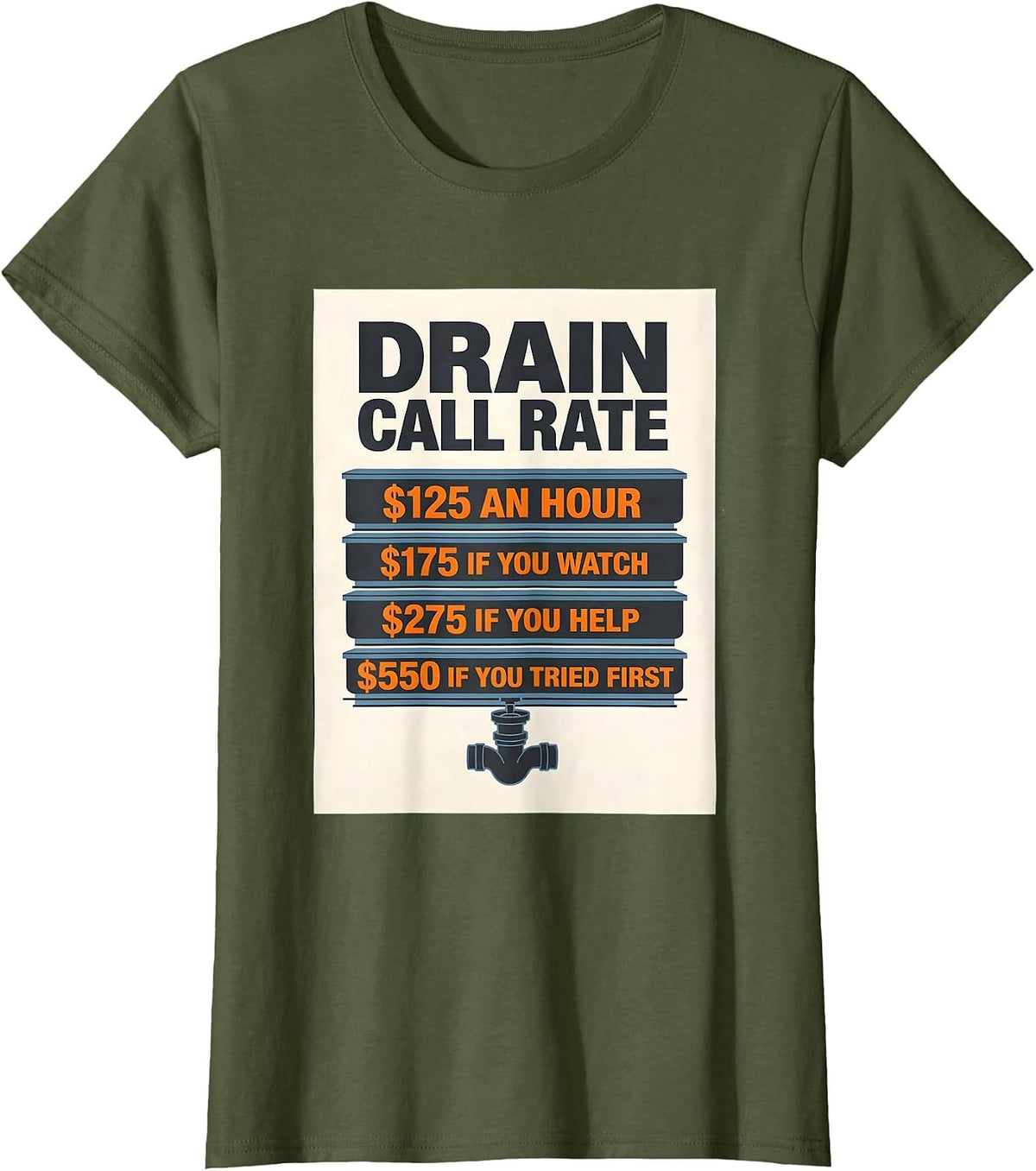 Women's Drain Call Rate Funny Plumber Hourly Rate Trade Humor T-Shirt - Olive Green