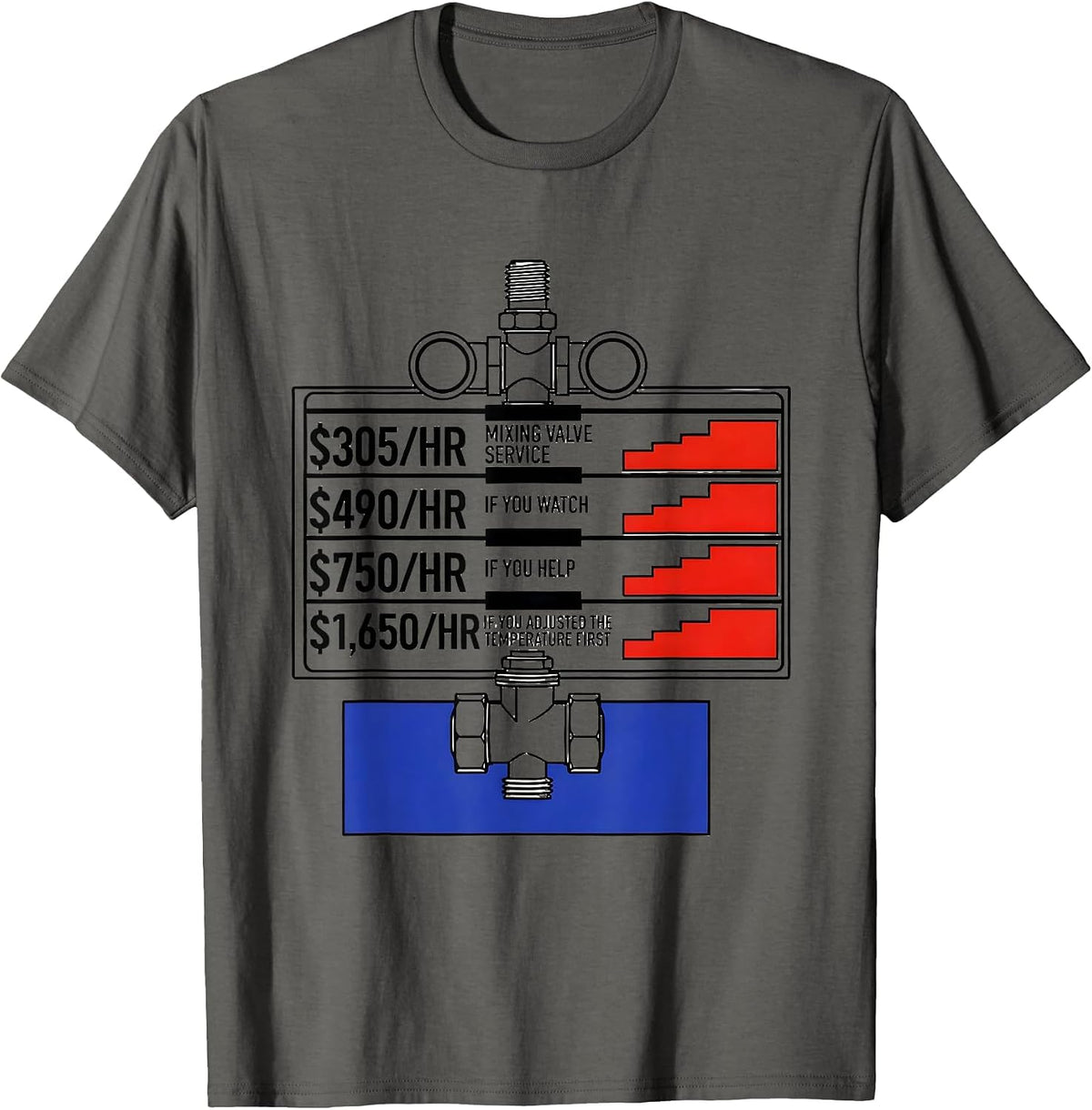 Men's Mixing Valve Service Funny Plumber Hourly Rate Joke T-Shirt - Asphalt Grey