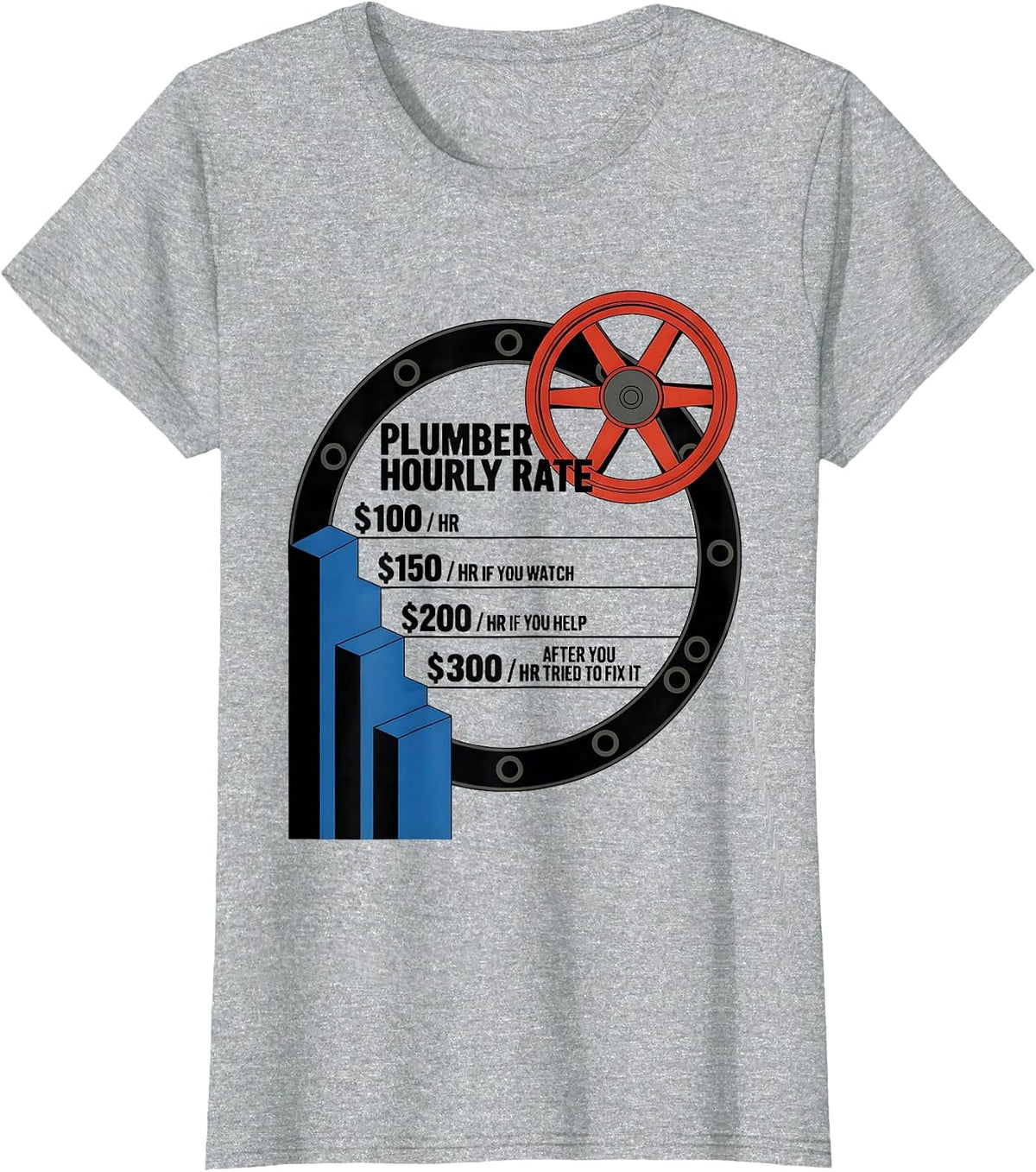 Women's Plumber Hourly Rate Funny Plumbing Gift T-Shirt - Heather Grey