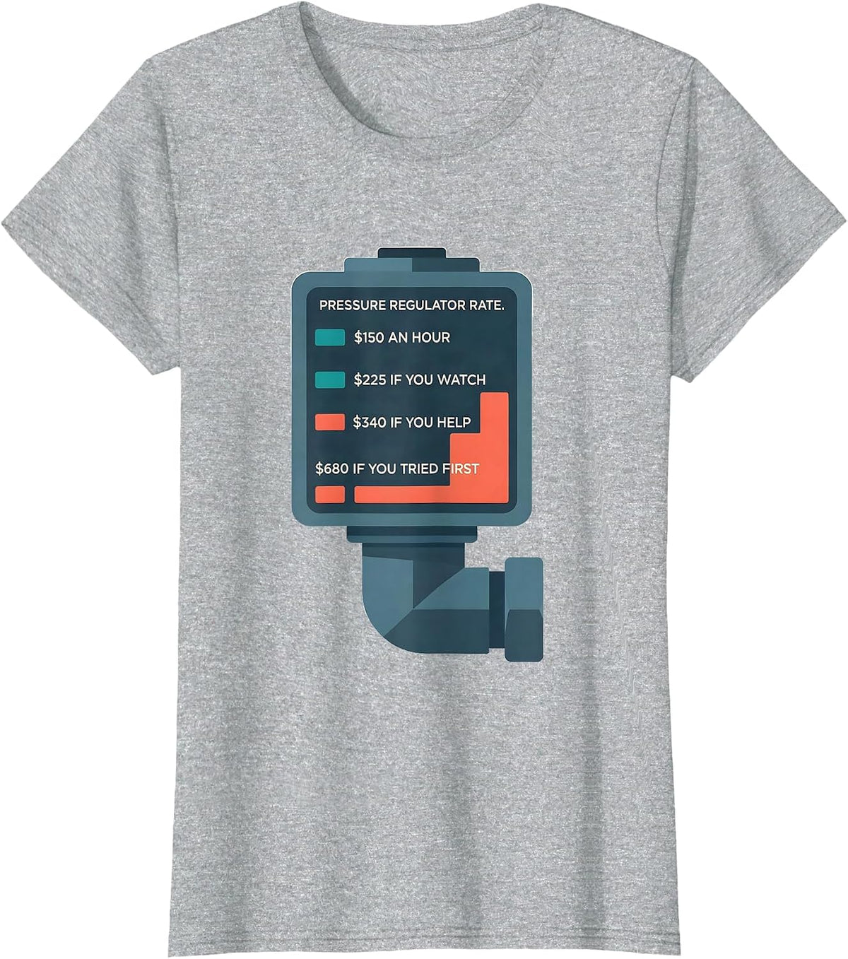 Pressure Regulator Rate Funny Plumber Hourly Rate Humor T-Shirt - Heather Grey