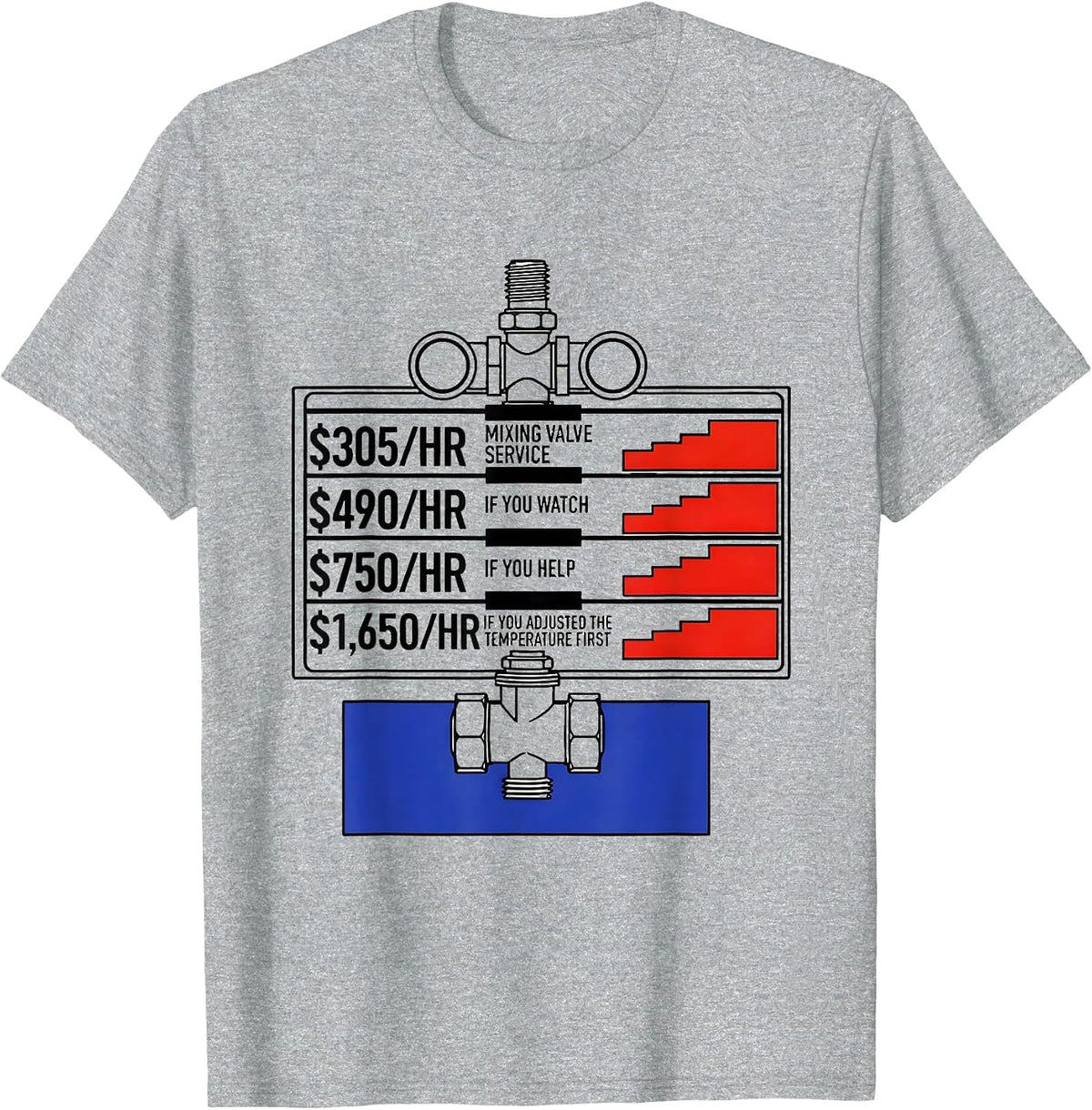 Men's Mixing Valve Service Funny Plumber Hourly Rate Joke T-Shirt - Heather Grey
