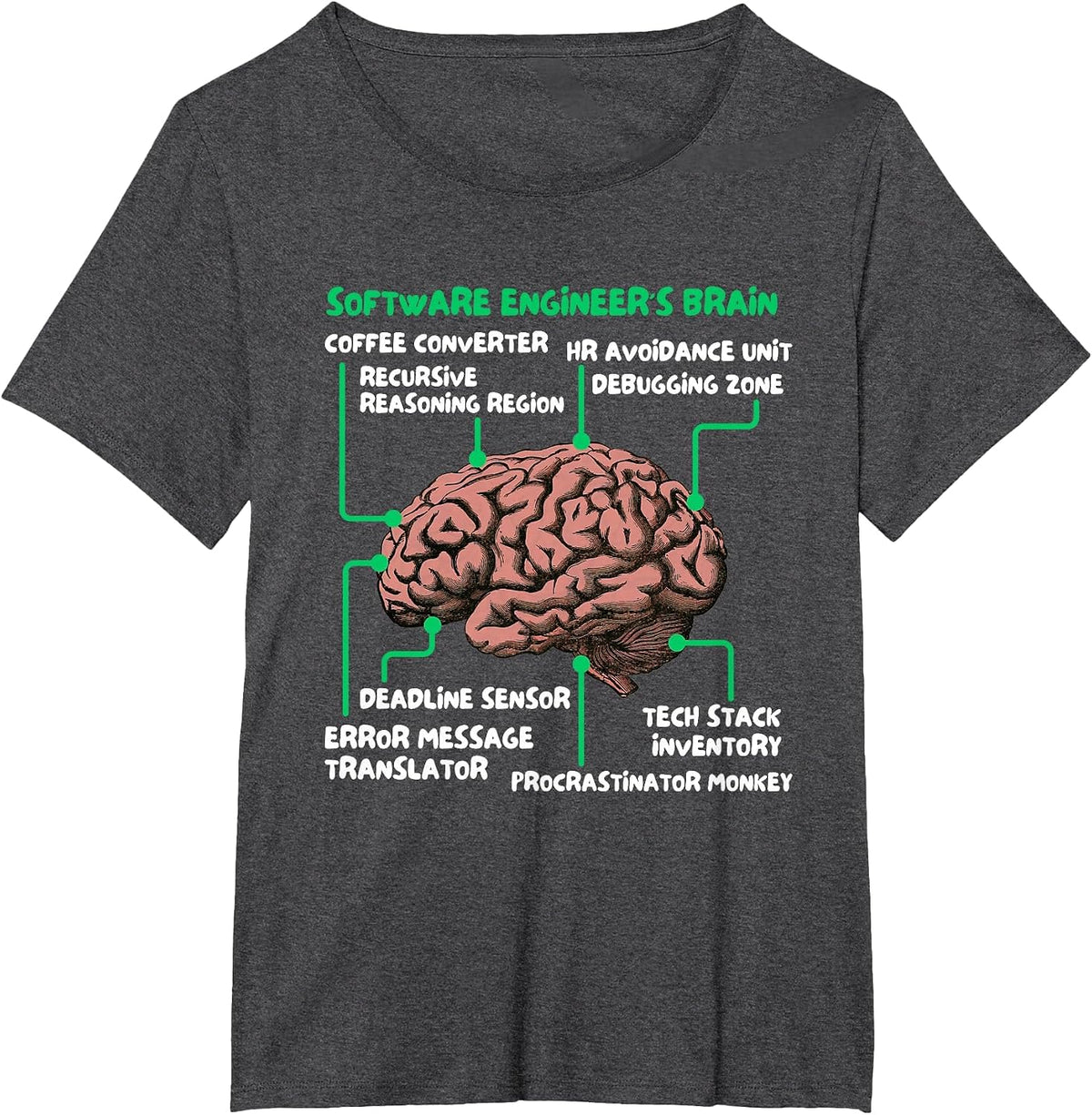 Software Engineer's Brain Funny Tech T-Shirt - Dark Heather Grey