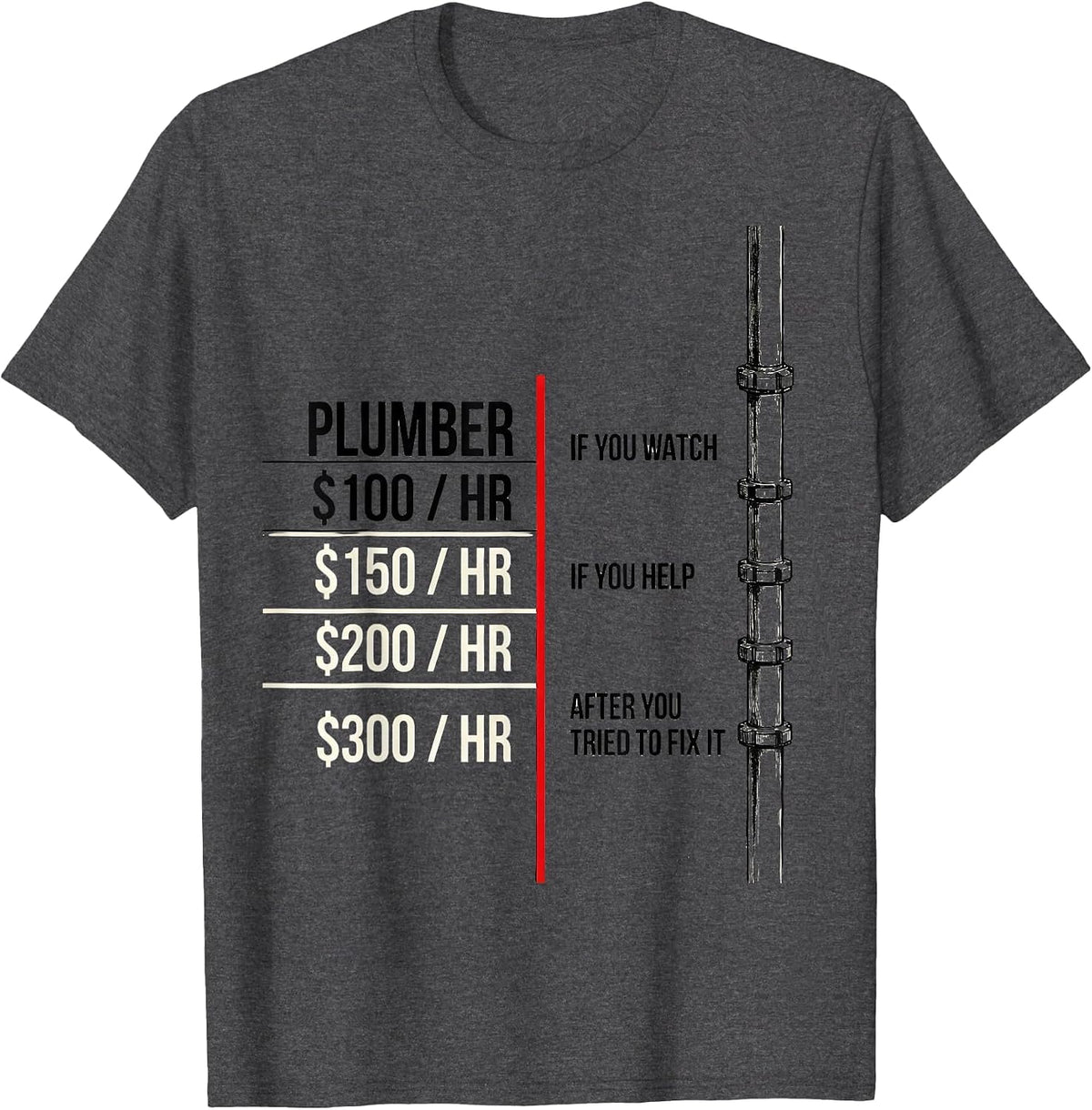 Plumber Hourly Rate Funny Plumbing Joke Gift T-Shirt - Dark Heather Grey