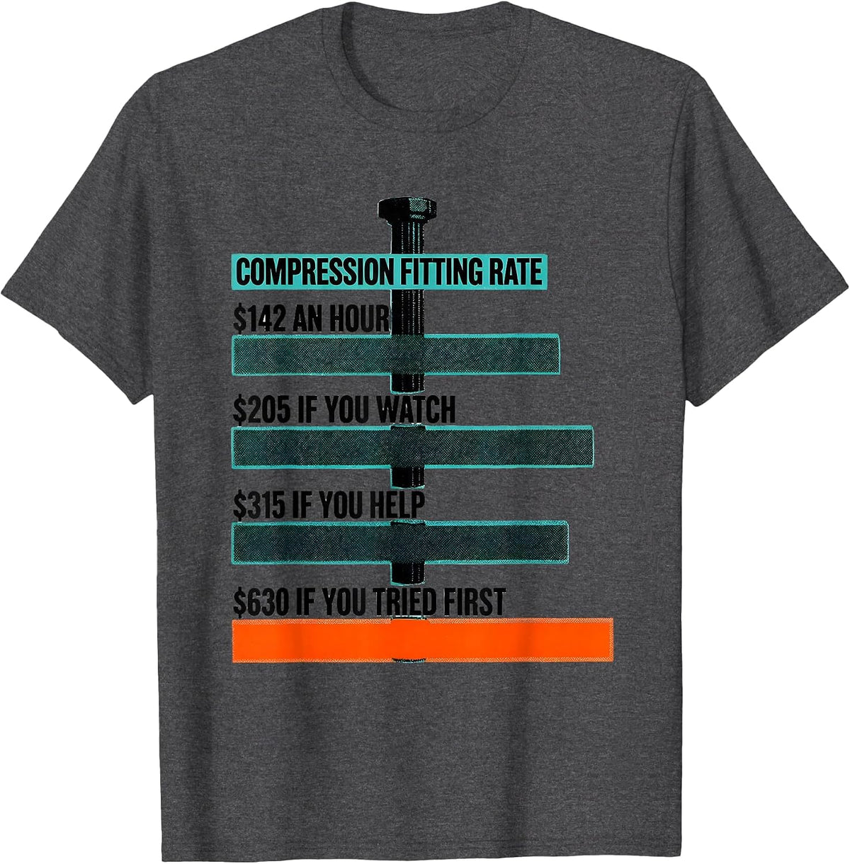 Men's Compression Fitting Rate Funny Plumber Hourly Rate Gift T-Shirt - Dark Heather Grey