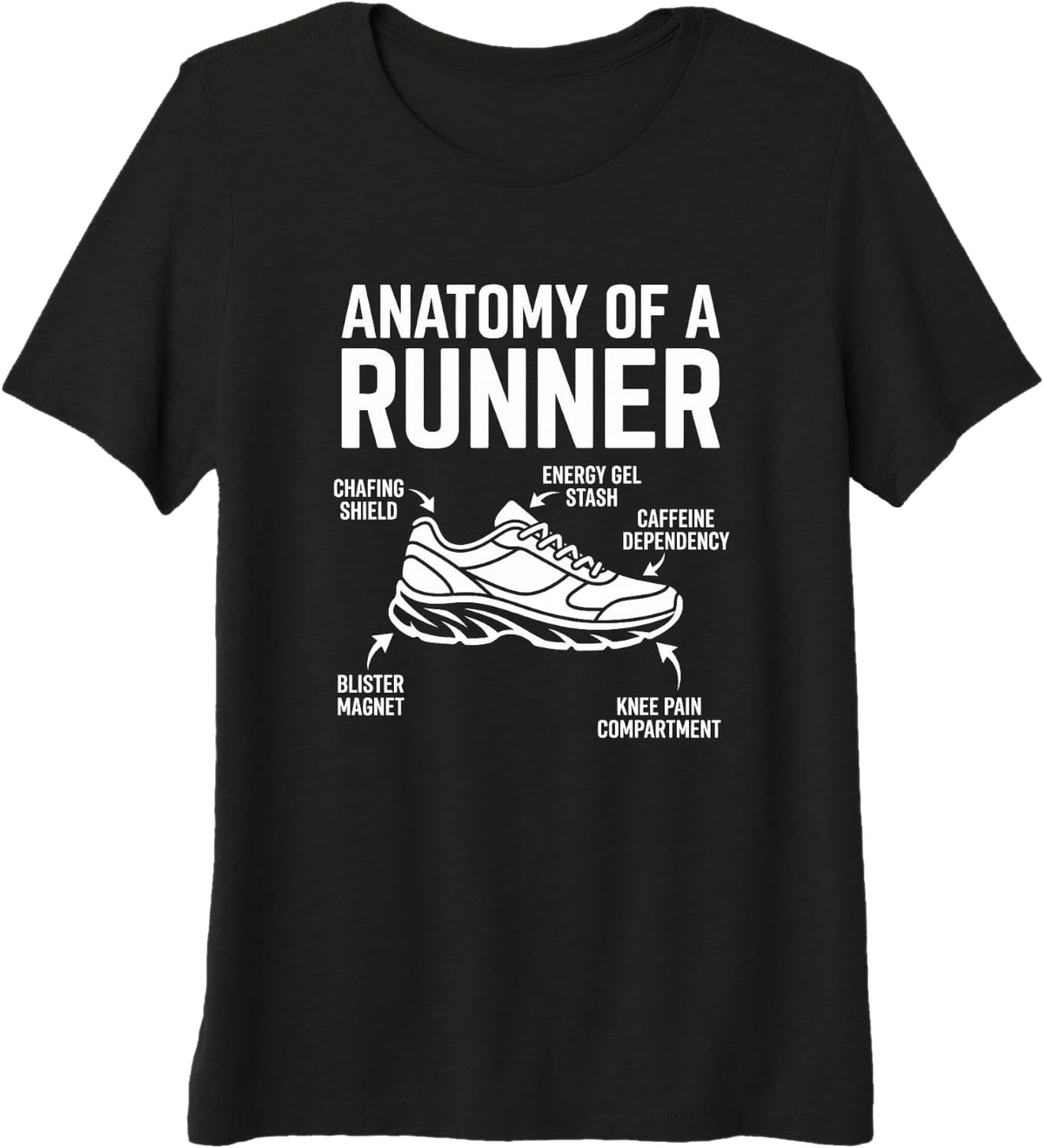 Anatomy of A Runner Marathon Training Jogger Athlete Premium Tri-Blend T-Shirt - Black