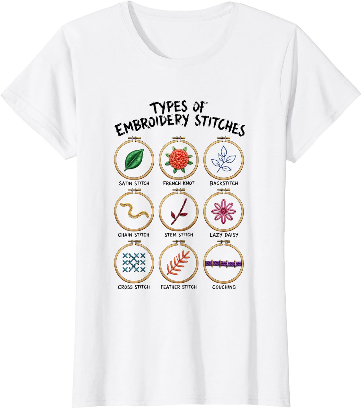 Types of Embroidery Stitches Crafter T-Shirt - White