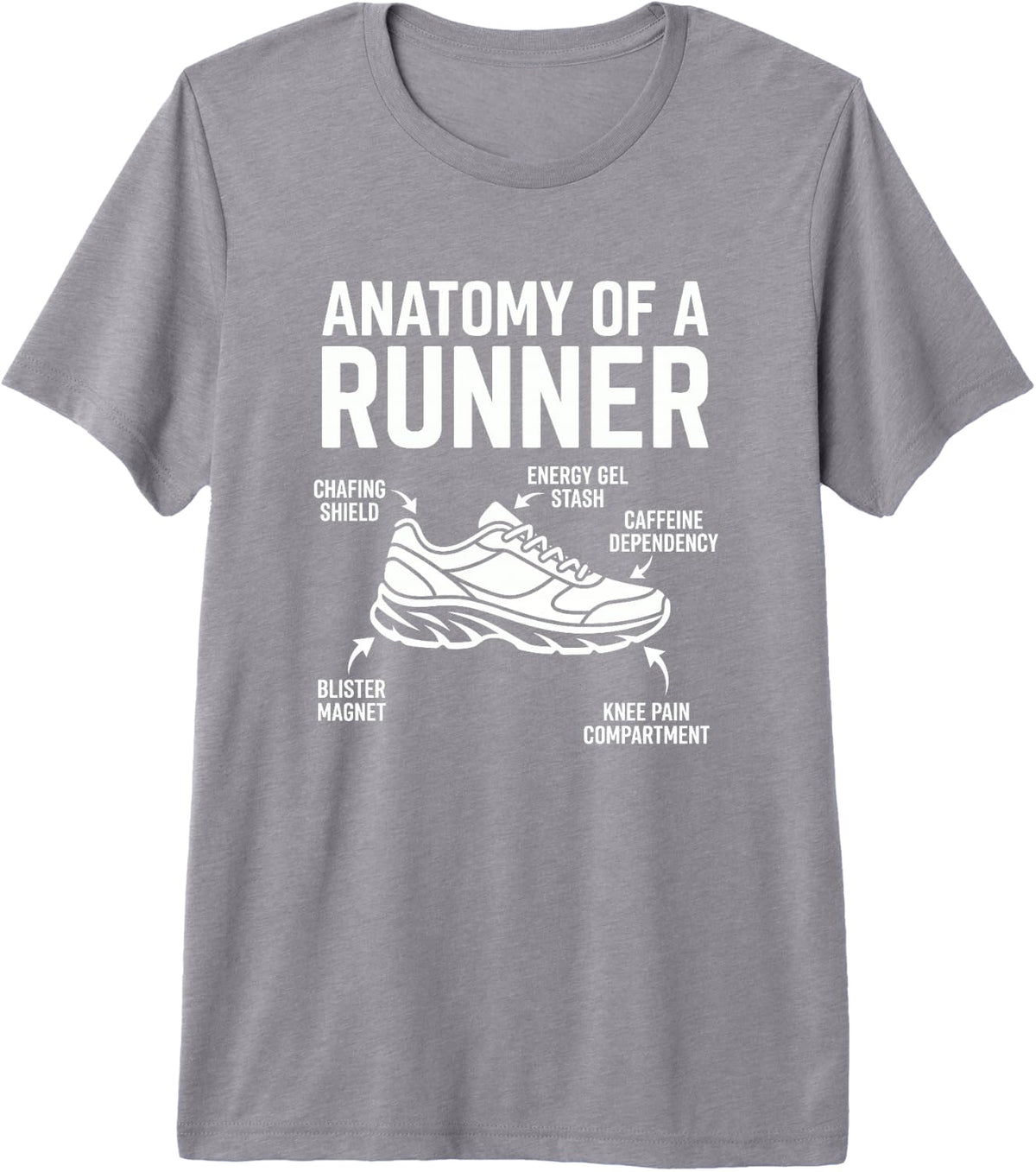 Anatomy of A Runner Marathon Training Jogger Athlete Premium Tri-Blend T-Shirt - Storm