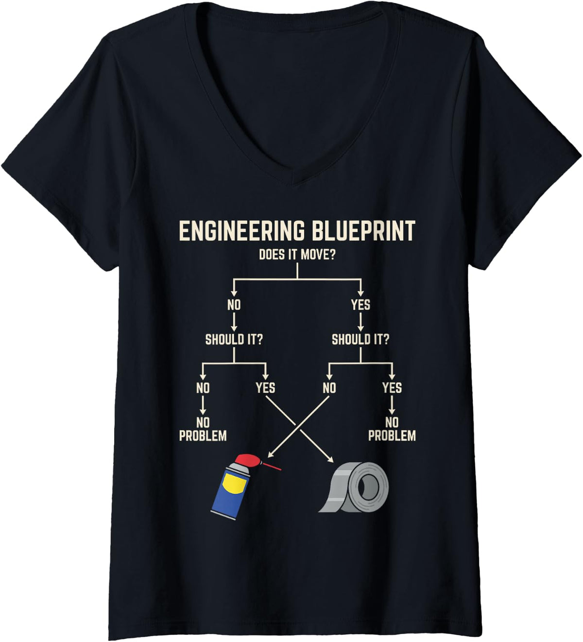Women's Engineering Blueprint Does It Move Funny Engineer Joke Tee V-Neck T-Shirt - Black