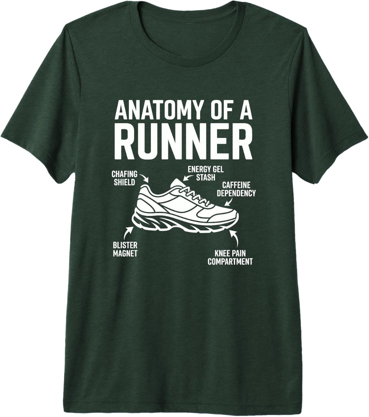 Anatomy of A Runner Marathon Training Jogger Athlete Premium Tri-Blend T-Shirt - Forest