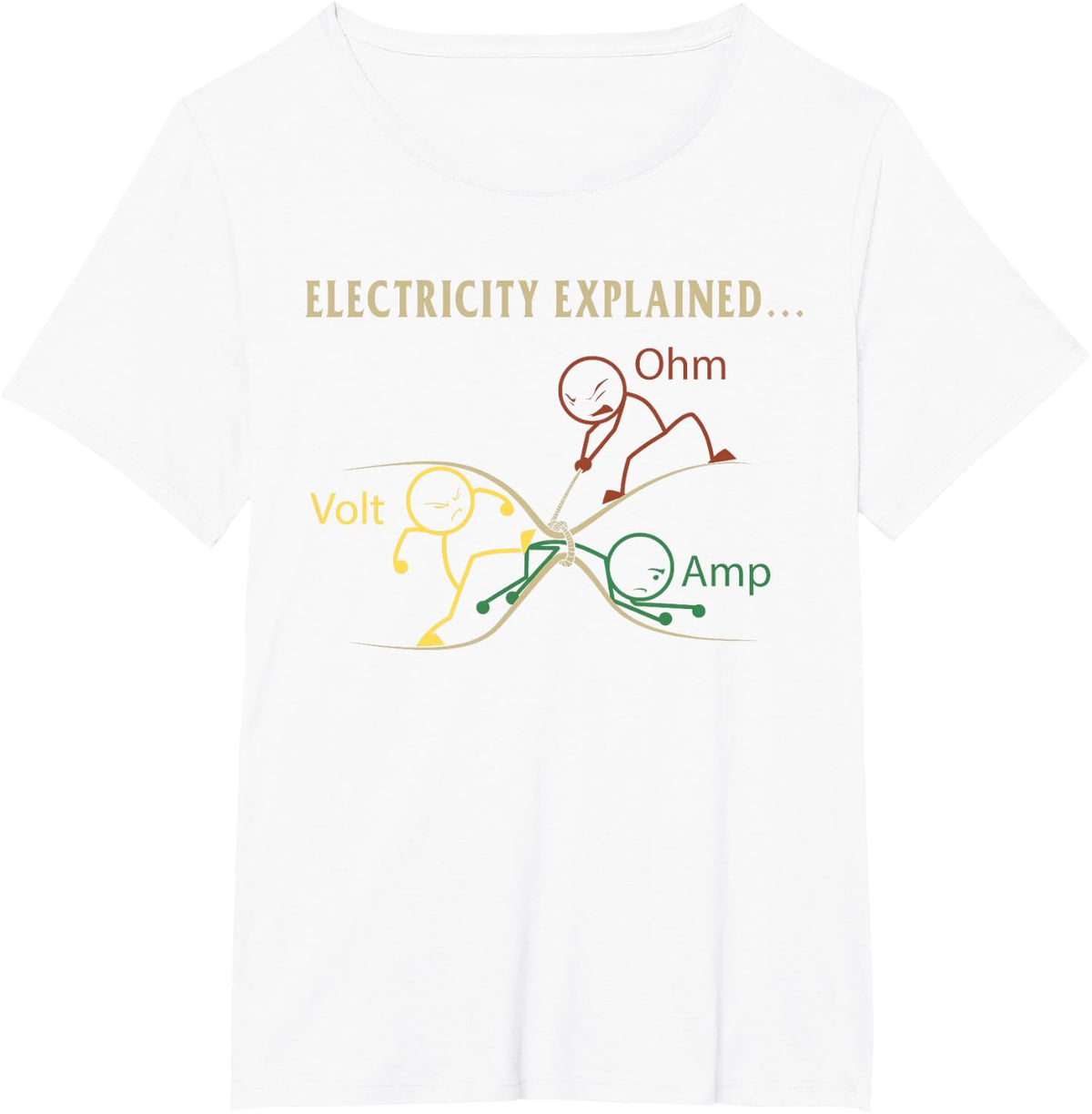 Funny Electricity Explained Gift T-Shirt - White