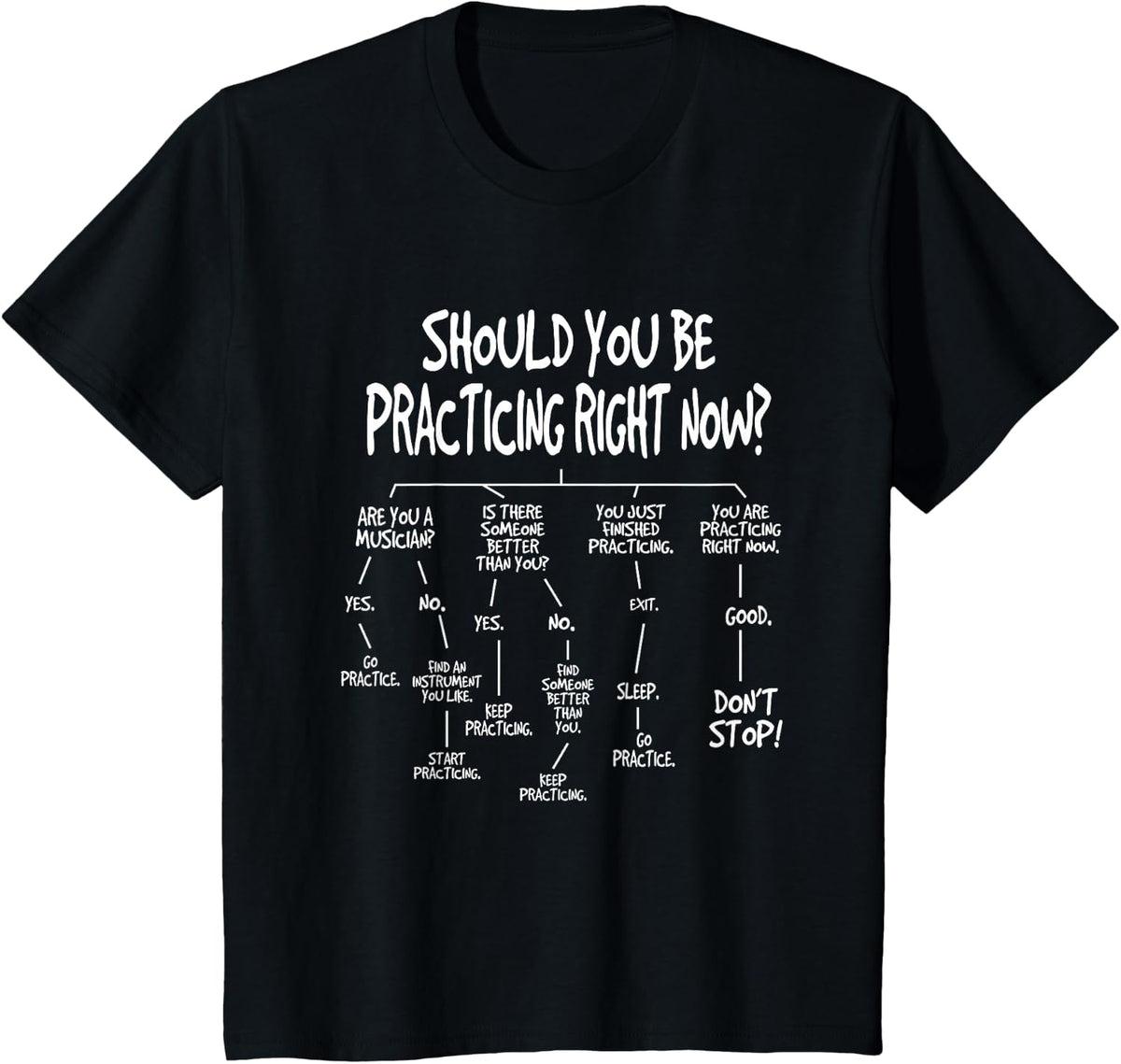Music Practice Instrument Algorithm Funny T-Shirt Small - Black