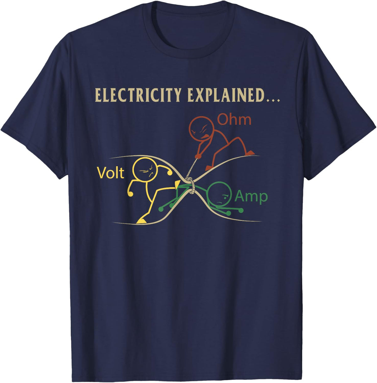 Funny Electricity Explained Gift T-Shirt - Navy Blue