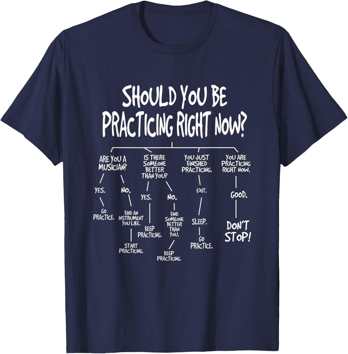 Music Practice Instrument Algorithm Funny T-Shirt Small - Navy Blue