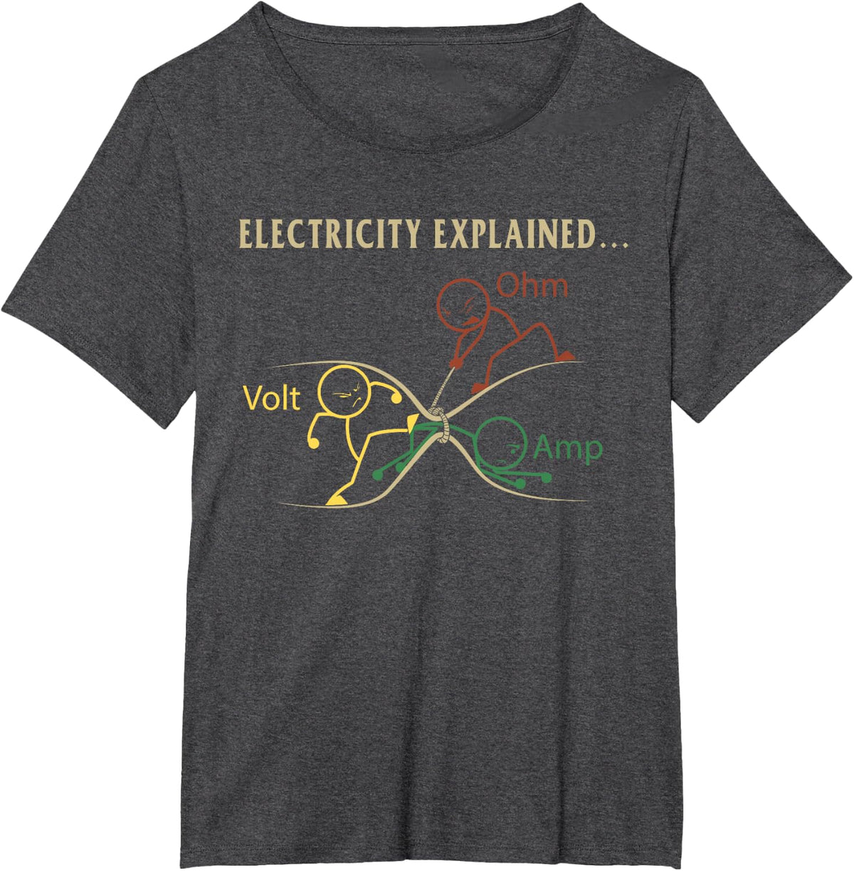 Funny Electricity Explained Gift T-Shirt - Dark Heather Grey
