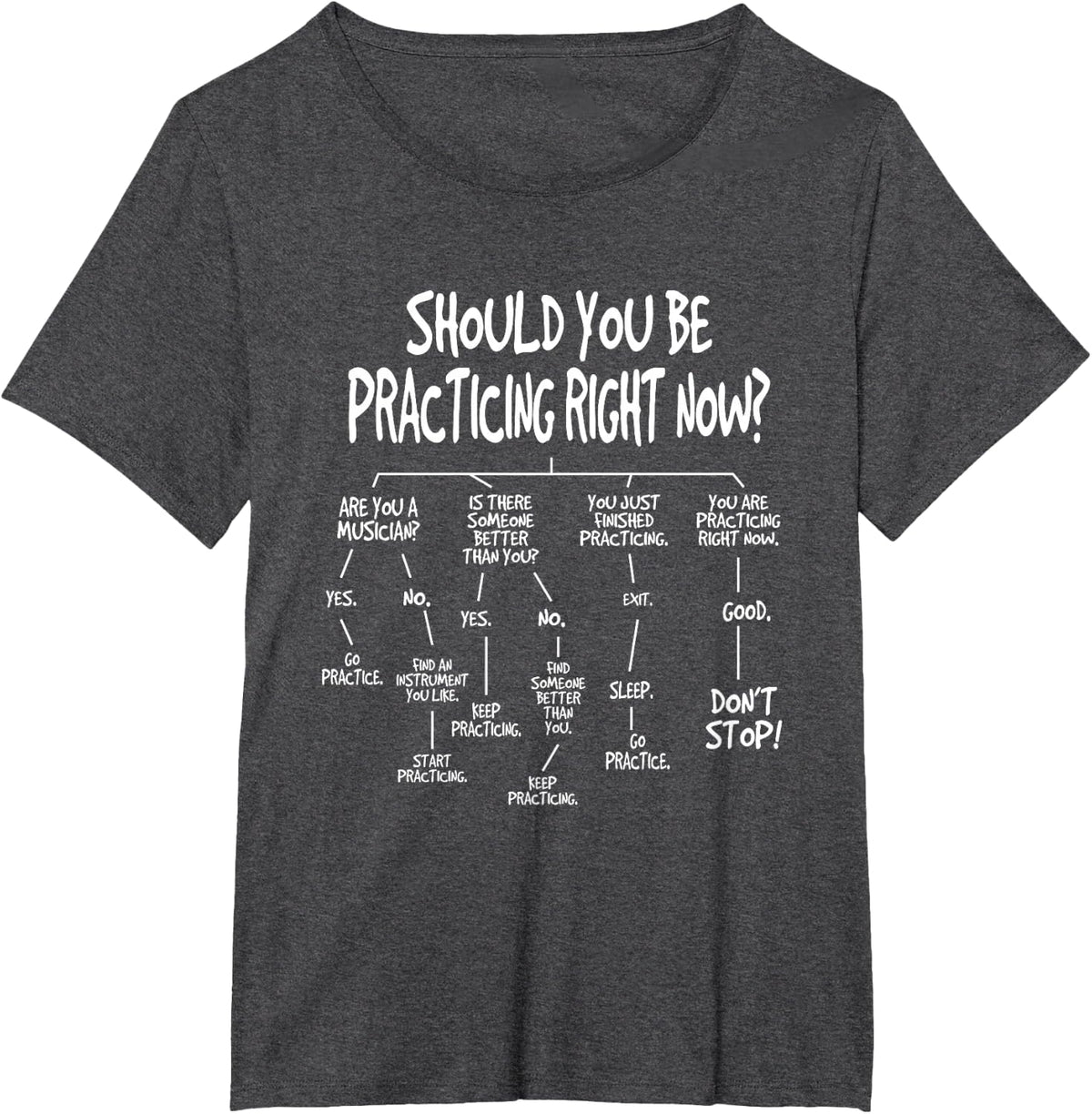 Music Practice Instrument Algorithm Funny T-Shirt Small - Dark Heather Grey