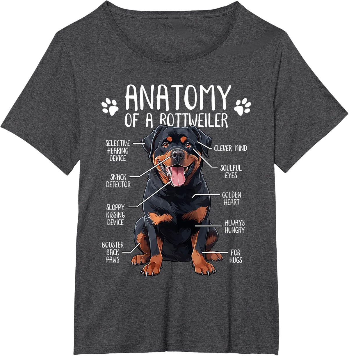 Funny Anatomy Rottweiler Dog Owner Rottie Dad Mom Pet Lover T-Shirt - Dark Heather Grey