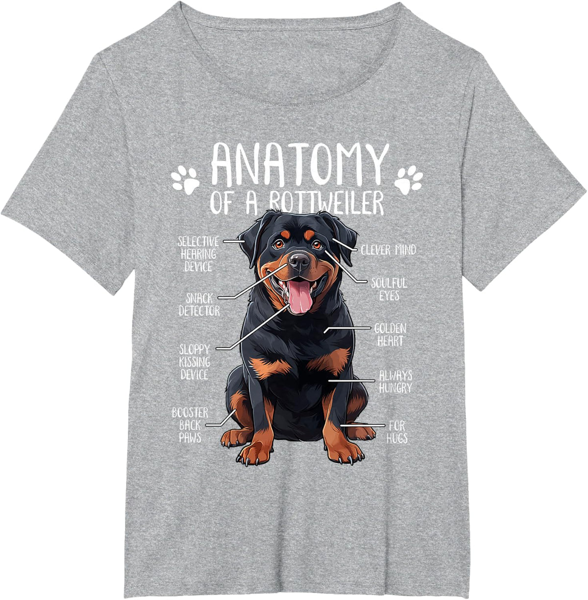Funny Anatomy Rottweiler Dog Owner Rottie Dad Mom Pet Lover T-Shirt - Heather Grey