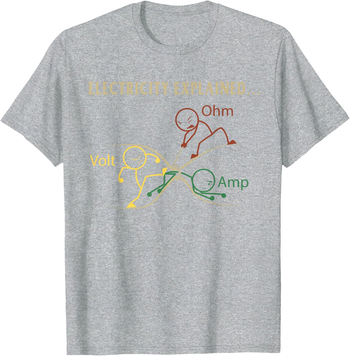 Funny Electricity Explained Gift T-Shirt - Heather Grey